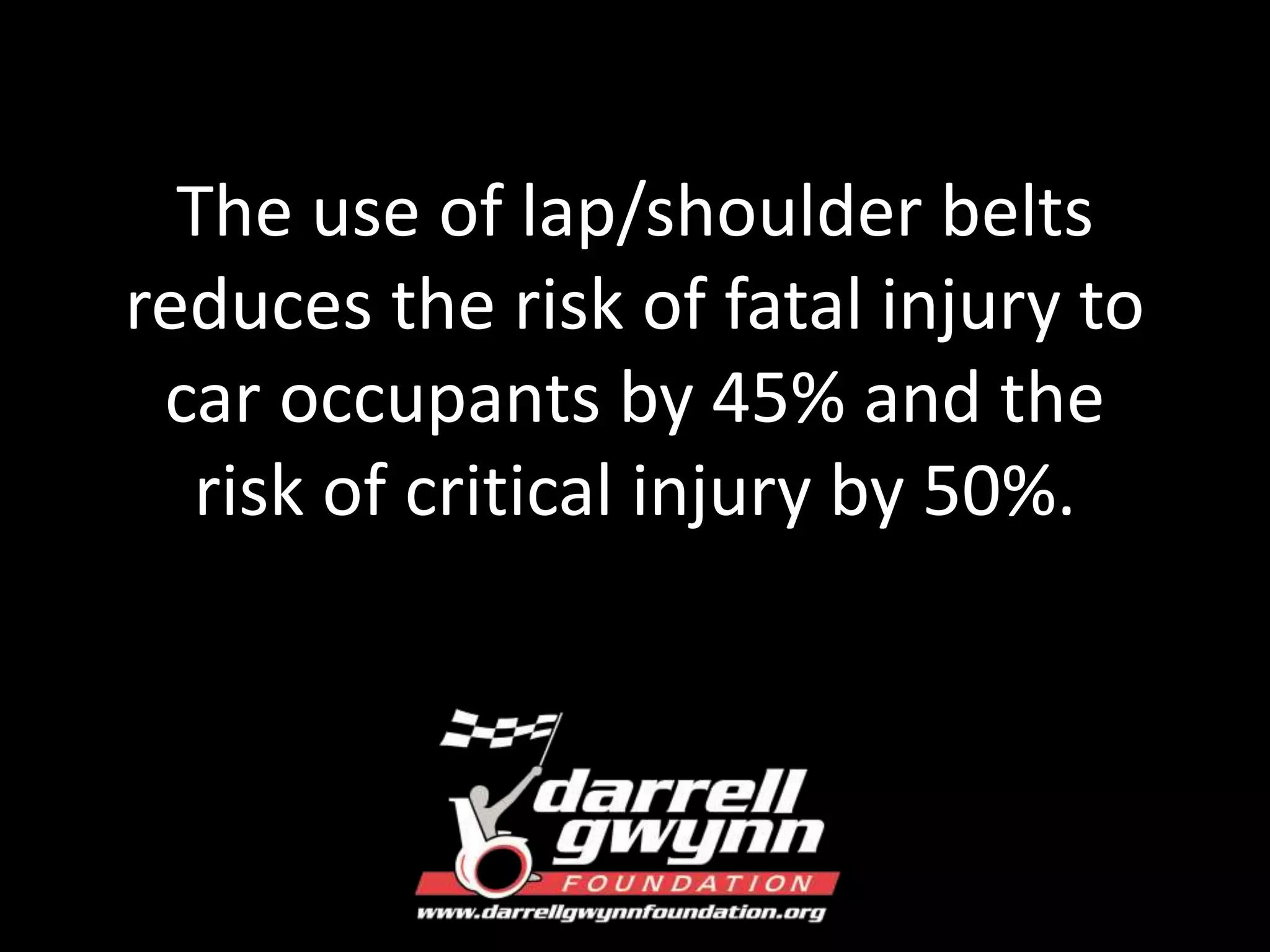 The use of lap/shoulder belts 
reduces the risk of fatal injury to 
car occupants by 45% and the 
risk of critical injury by 50%. 
 