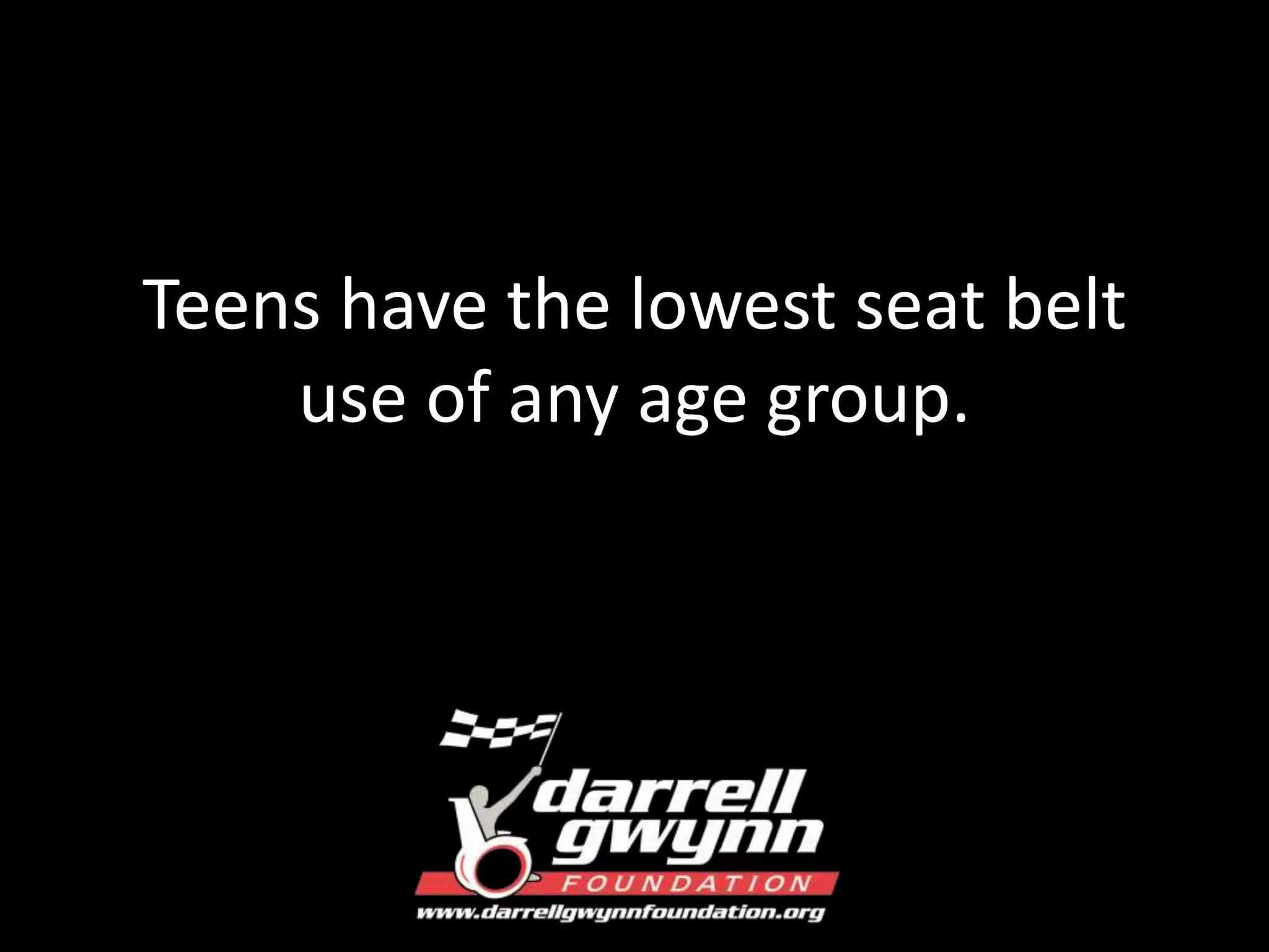 Teens have the lowest seat belt 
use of any age group. 
 