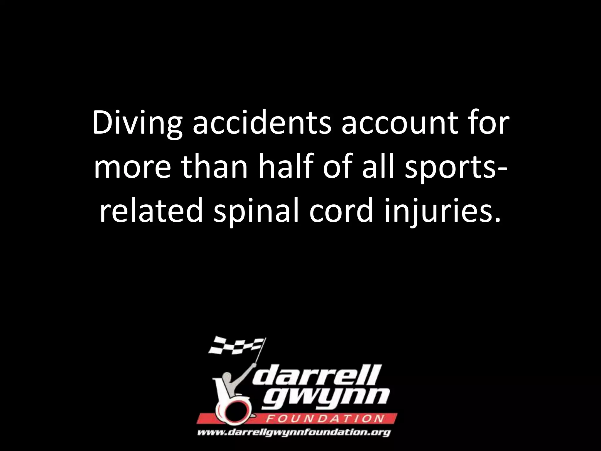 Diving accidents account for 
more than half of all sports-related 
spinal cord injuries. 
 