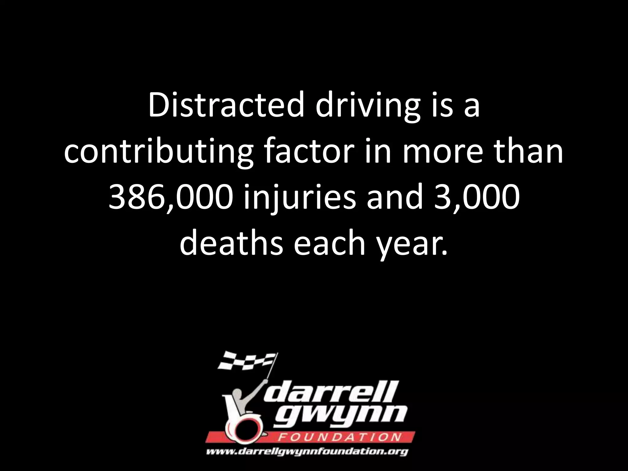 Distracted driving is a 
contributing factor in more than 
386,000 injuries and 3,000 
deaths each year. 
 