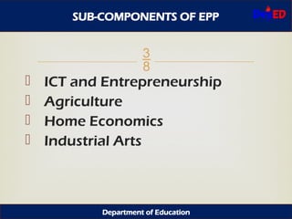 
 ICT and Entrepreneurship
 Agriculture
 Home Economics
 Industrial Arts
SUB-COMPONENTS OF EPP
Department of Education
 