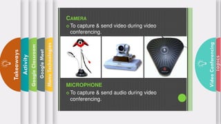Topics
Video
Conferencing
Menu
Technologies
Google
Meet
Google
Classroom
Activity
Takeaways
 