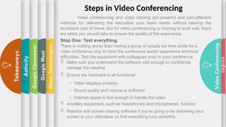 Topics
Video
Conferencing
Menu
Technologies
Google
Meet
Google
Classroom
Activity
Takeaways
Steps in Video Conferencing
Video conferencing and video training are powerful and cost-effective
methods for delivering the education your team needs without bearing the
exorbitant cost of travel. But for video conferencing or training to work well, there
are steps you should take to ensure the quality of the experience.
Step One: Test everything
There is nothing worse than having a group of people set time aside for a
video conference only to have the conference leader experience technical
difficulties. Test the equipment with colleagues prior to your conference.
 Make sure you understand the software well enough to confidently
manage the meeting
 Ensure the hardware is all functional:
o Video displays properly
o Sound quality and volume is sufficient
o Internet speed is fast enough to handle the video
 Ancillary equipment, such as headphones and microphones, function
 Practice with screen sharing software if you’re going to be delivering your
screen to your attendees so that everything runs smoothly
 