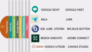 Topics
Video
Conferencing
Menu
Technologies
Google
Meet
Google
Classroom
Activity
Takeaways
OOGGLE EEMT GOOGLE MEET
RKLA LARK
IGB LUBE UTOTBN BIG BLUE BUTTON
BEDOA ONECNTC ADOBE CONNECT
VASNCA UTSOID CANVAS STUDIO
 