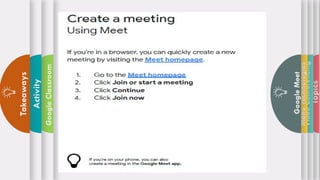 Topics
Video
Conferencing
Menu
Technologies
Google
Meet
Google
Classroom
Activity
Takeaways
 