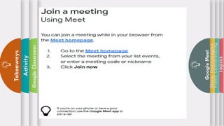 Topics
Video
Conferencing
Menu
Technologies
Google
Meet
Google
Classroom
Activity
Takeaways
 