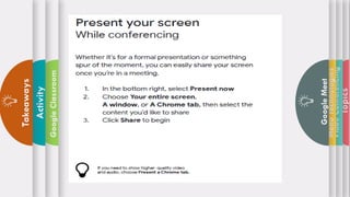 Topics
Video
Conferencing
Menu
Technologies
Google
Meet
Google
Classroom
Activity
Takeaways
 