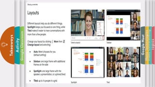 Topics
Video
Conferencing
Menu
Technologies
Google
Meet
Google
Classroom
Activity
Takeaways
 