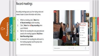 Topics
Video
Conferencing
Menu
Technologies
Google
Meet
Google
Classroom
Activity
Takeaways
 