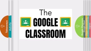 Topics
Video
Conferencing
Menu
Technologies
Google
Meet
Google
Classroom
Activity
Takeaways
 