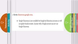 Topics
Video
Conferencing
Menu
Technologies
Google
Meet
Google
Classroom
Activity
Takeaways
 