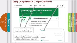 Topics
Video
Conferencing
Menu
Technologies
Google
Meet
Google
Classroom
Activity
Takeaways
 