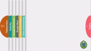 Topics
Video
Conferencing
Menu
Technologies
Google
Meet
Google
Classroom
Activity
Takeaways
Basic Steps in
Using Google
Classroom
Basic Steps in
using Google
meet
Menu
Technologies
Video
Conferencing
 