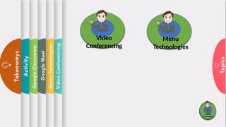 Topics
Video
Conferencing
Menu
Technologies
Google
Meet
Google
Classroom
Activity
Takeaways
Video
Conferencing
Menu
Technologies
Basic Steps in
Using Google
Classroom
Basic Steps in
using Google
meet
Menu
Technologies
 
