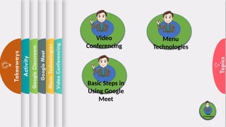 Topics
Video
Conferencing
Menu
Technologies
Google
Meet
Google
Classroom
Activity
Takeaways
Video
Conferencing
Basic Steps in
Using Google
Meet
Menu
Technologies
Basic Steps in
Using Google
Classroom
Basic Steps in
using Google
meet
Menu
Technologies
 