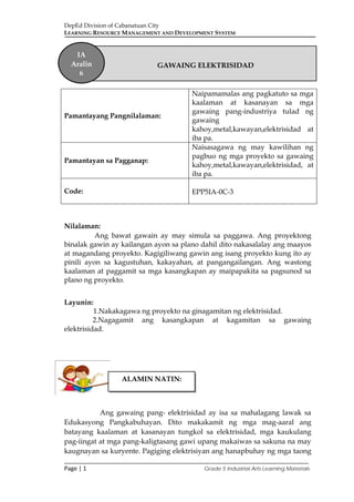 DepEd Division of Cabanatuan City
LEARNING RESOURCE MANAGEMENT AND DEVELOPMENT SYSTEM
___________________________________________________________________________
Page | 1 Grade 5 Industrial Arts Learning Materials
Nilalaman:
Ang bawat gawain ay may simula sa paggawa. Ang proyektong
binalak gawin ay kailangan ayon sa plano dahil dito nakasalalay ang maayos
at magandang proyekto. Kagigiliwang gawin ang isang proyekto kung ito ay
pinili ayon sa kagustuhan, kakayahan, at pangangailangan. Ang wastong
kaalaman at paggamit sa mga kasangkapan ay maipapakita sa pagsunod sa
plano ng proyekto.
Layunin:
1.Nakakagawa ng proyekto na ginagamitan ng elektrisidad.
2.Nagagamit ang kasangkapan at kagamitan sa gawaing
elektrisidad.
Ang gawaing pang- elektrisidad ay isa sa mahalagang lawak sa
Edukasyong Pangkabuhayan. Dito makakamit ng mga mag-aaral ang
batayang kaalaman at kasanayan tungkol sa elektrisidad, mga kaukulang
pag-iingat at mga pang-kaligtasang gawi upang makaiwas sa sakuna na may
kaugnayan sa kuryente. Pagiging elektrisiyan ang hanapbuhay ng mga taong
Pamantayang Pangnilalaman:
Naipamamalas ang pagkatuto sa mga
kaalaman at kasanayan sa mga
gawaing pang-industriya tulad ng
gawaing
kahoy,metal,kawayan,elektrisidad at
iba pa.
Pamantayan sa Pagganap:
Naisasagawa ng may kawilihan ng
pagbuo ng mga proyekto sa gawaing
kahoy,metal,kawayan,elektrisidad, at
iba pa.
Code: EPP5IA-0C-3
GAWAING ELEKTRISIDAD
IA
Aralin
6
ALAMIN NATIN:
 