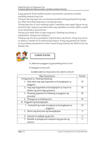 DepEd Division of Cabanatuan City
LEARNING RESOURCE MANAGEMENT AND DEVELOPMENT SYSTEM
___________________________________________________________________________
Page | 3 Grade 5 Industrial Arts Learning Materials
kapag ginamit, hindi mabilis maubos ang enerhiya ng baterya at hindi
madaling maputol ang wire
2.Iwasan din ang mga wire na maaring tumalsik habang pinuputol ang mga
ito. Maari kasi itong mapunta sa iyong mga mata.
3.Kung ang wire ay may nakitang sugat o nakalabas ang copper lagyan ito ng
electrical tape. Ngunit wag hahawakan ang nakalabas na metal, dahil sa metal
na ito dumadaloy ang kuryente
4.Kung may hindi alam sa mga nangyayri. Humingi ng tulong sa
nakakaalam. Upang iwas disgrasya.
5.Kapag ang circuit ay gumagana wag hawakan ang Source. Kung ang source
ay baterya, umiinit ito at maaari kang mapaso. Kung ang ginamit mo naman
ay kuryenteng namumula sa socket, maaari kang makuryente dahil sa taas ng
boltahe nito.
A..Aktuwal na paggawa ng proyektong Series Circuit
B. Pagsagot sa score card
SCORECARD SA PAGGAWA NG SERIES CIRCUIT
Mga Pamantayan Puntos
A.Pagsunod sa Wastong Hakbang
1. Dala lahat ang mga kagamitan at kasangkapan sa
paggawa
10
2. Ang mga kagamitan at kasangkapan ay inayos sa
ibabaw ng mesa bago gumawa.
10
3. Wastong pagsunod sa hakbang sa paggawa ng
proyekto
20
4. Niasagawa sa takdang oras 10
B. Paggamit ng Kasangkapan
1. Gumamit ng wasto at angkop na kasangkapan sa
paggawa.
10
1. Sinuri ang kaayusan ng kasangkapan. 5
2. Ginamit sa angkop ng gawain. 5
3. Ibinalik sa pinagkunan matapos ang gawain ng
maayos.
5
GAWIN NATIN:
 