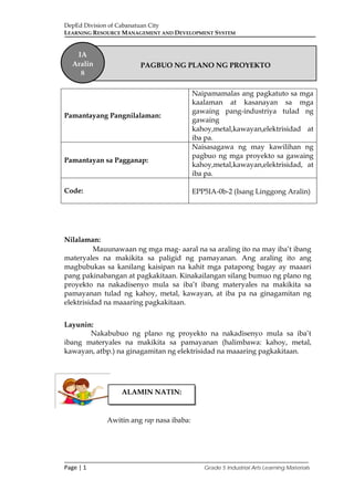 DepEd Division of Cabanatuan City
LEARNING RESOURCE MANAGEMENT AND DEVELOPMENT SYSTEM
___________________________________________________________________________
Page | 1 Grade 5 Industrial Arts Learning Materials
Nilalaman:
Mauunawaan ng mga mag- aaral na sa araling ito na may iba’t ibang
materyales na makikita sa paligid ng pamayanan. Ang araling ito ang
magbubukas sa kanilang kaisipan na kahit mga patapong bagay ay maaari
pang pakinabangan at pagkakitaan. Kinakailangan silang bumuo ng plano ng
proyekto na nakadisenyo mula sa iba’t ibang materyales na makikita sa
pamayanan tulad ng kahoy, metal, kawayan, at iba pa na ginagamitan ng
elektrisidad na maaaring pagkakitaan.
Layunin:
Nakabubuo ng plano ng proyekto na nakadisenyo mula sa iba’t
ibang materyales na makikita sa pamayanan (halimbawa: kahoy, metal,
kawayan, atbp.) na ginagamitan ng elektrisidad na maaaring pagkakitaan.
Awitin ang rap nasa ibaba:
Pamantayang Pangnilalaman:
Naipamamalas ang pagkatuto sa mga
kaalaman at kasanayan sa mga
gawaing pang-industriya tulad ng
gawaing
kahoy,metal,kawayan,elektrisidad at
iba pa.
Pamantayan sa Pagganap:
Naisasagawa ng may kawilihan ng
pagbuo ng mga proyekto sa gawaing
kahoy,metal,kawayan,elektrisidad, at
iba pa.
Code: EPP5IA-0b-2 (Isang Linggong Aralin)
PAGBUO NG PLANO NG PROYEKTO
IA
Aralin
8
ALAMIN NATIN:
 