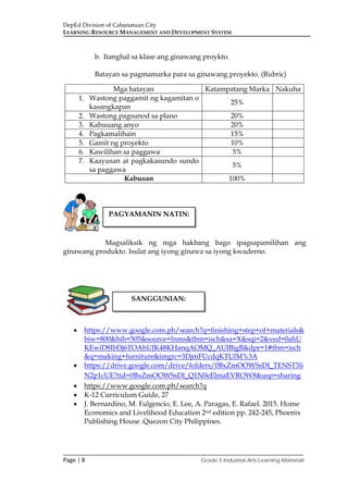 DepEd Division of Cabanatuan City
LEARNING RESOURCE MANAGEMENT AND DEVELOPMENT SYSTEM
___________________________________________________________________________
Page | 8 Grade 5 Industrial Arts Learning Materials
b. Itanghal sa klase ang ginawang proykto.
Batayan sa pagmamarka para sa ginawang proyekto. (Rubric)
Mga batayan Katampatang Marka Nakuha
1. Wastong paggamit ng kagamitan o
kasangkapan
25%
2. Wastong pagsunod sa plano 20%
3. Kabuuang anyo 20%
4. Pagkamalihain 15%
5. Gamit ng proyekto 10%
6. Kawilihan sa paggawa 5%
7. Kaayusan at pagkakasundo sundo
sa paggawa
5%
Kabuoan 100%
Magsaliksik ng mga hakbang bago ipagsapamilihan ang
ginawang produkto. Isulat ang iyong ginawa sa iyong kwaderno.
• https://www.google.com.ph/search?q=finishing+step+of+materials&
biw=800&bih=505&source=lnms&tbm=isch&sa=X&sqi=2&ved=0ahU
KEwiD8IbDj6TOAhUJK48KHanqAOMQ_AUIBigB&dpr=1#tbm=isch
&q=making+furniture&imgrc=3DjmFUcdqKTUlM%3A
• https://drive.google.com/drive/folders/0BxZmOOWSsDI_TENST3li
N2p1cUE?tid=0BxZmOOWSsDI_Q1N0eElmaEVROW8&usp=sharing
• https://www.google.com.ph/search?q
• K-12 Curriculum Guide, 27
• J. Bernardino, M. Fulgencio, E. Lee, A. Paragas, E. Rafael. 2015. Home
Economics and Livelihood Education 2nd edition pp. 242-245, Phoenix
Publishing House .Quezon City Philippines.
PAGYAMANIN NATIN:
SANGGUNIAN:
 