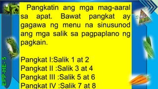z
Pangkatin ang mga mag-aaral
sa apat. Bawat pangkat ay
gagawa ng menu na sinusunod
ang mga salik sa pagpaplano ng
pagkain.
Pangkat I:Salik 1 at 2
Pangkat II :Salik 3 at 4
Pangkat III :Salik 5 at 6
Pangkat IV :Salik 7 at 8
 