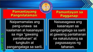 z
Naipamamalas ang
pang-unawa sa
kaalaman at kasanayan
sa mga “gawaing
pantahanan” at
tungkulin at
pangangalaga sa sarili.
Naisasagawa ang
kasanayan sa
pangangalaga sa sarili
at gawaing pantahanan
na nakatutulong sa
pagsasaayos ng
tahanan.
 
