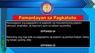 z
Naisasagawa ang pagpaplano at pagluluto ng masustansiyang pagkain
(almusal, tanghalian, at hapunan) ayon sa badyet ng pamilya
EPP5HE0i-24
Natutukoy ang mga salik sa pagpaplano ng pagkain ng pamilya badyet, bilang
ng kasapi, gulang, atbp
EPP5HE0i-25
 