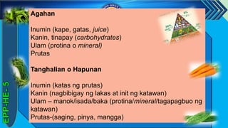 z
Agahan
Inumin (kape, gatas, juice)
Kanin, tinapay (carbohydrates)
Ulam (protina o mineral)
Prutas
Tanghalian o Hapunan
Inumin (katas ng prutas)
Kanin (nagbibigay ng lakas at init ng katawan)
Ulam – manok/isada/baka (protina/mineral/tagapagbuo ng
katawan)
Prutas-(saging, pinya, mangga)
 
