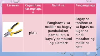 EPP 5 HE - Mga Kagamitan at Kasangkapan sa Pagsasaayos | PPTX