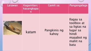 EPP 5 HE - Mga Kagamitan at Kasangkapan sa Pagsasaayos | PPT