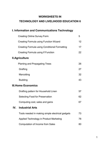 3
WORKSHEETS IN
TECHNOLOGY AND LIVELIHOOD EDUCATION 6
I. Information and Communications Technology
Creating Online Survey Form 5
Creating Formula using Function Wizard 12
Creating Formula using Conditional Formatting 17
Creating Formula using If Function 22
II.Agriculture
Planting and Propagating Trees 26
Grafting 27
Marcotting 32
Budding 43
III.Home Economics
Drafting pattern for Household Linen 57
Selecting Food for Preservation 62
Computing cost, sales and gains 67
IV. Industrial Arts
Tools needed in making simple electrical gadgets 73
Applied Technology in Product Marketing 78
Computation of Income from Sales 80
1
 