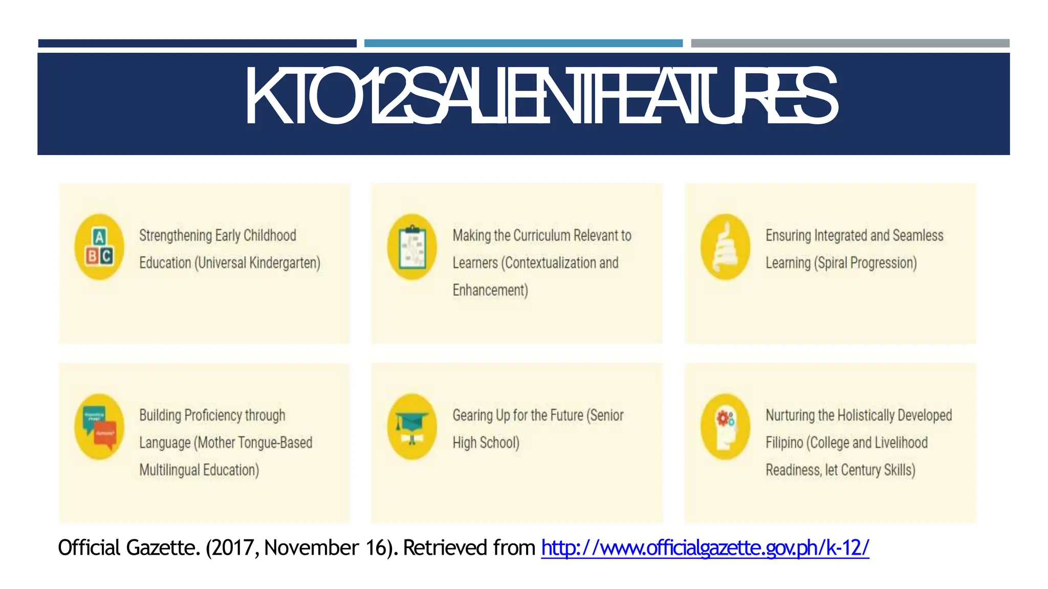 EPP and TLE Curriculum Framework Under K to 12 | PPTX