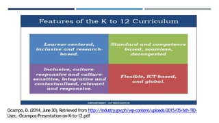 Ocampo,D.(2014,June 30).Retrieved from http://industry.gov
.ph/wp-content/uploads/2015/05/6th-TID-
Usec.-Ocampos-Presentation-on-K-to-12.pdf
 
