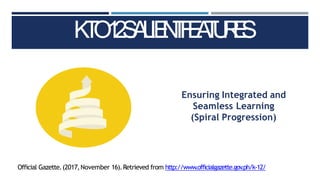 K
T
O
1
2
S
A
L
IE
N
T
F
E
A
T
U
R
E
S
Official Gazette.(2017,November 16).Retrieved from http://www.officialgazette.gov
.ph/k-12/
Ensuring Integrated and
Seamless Learning
(Spiral Progression)
 