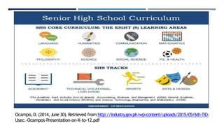 Ocampo,D.(2014,June 30).Retrieved from http://industry.gov
.ph/wp-content/uploads/2015/05/6th-TID-
Usec.-Ocampos-Presentation-on-K-to-12.pdf
 