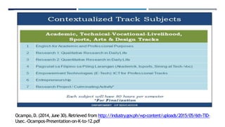 Ocampo,D.(2014,June 30).Retrieved from http://industry.gov
.ph/wp-content/uploads/2015/05/6th-TID-
Usec.-Ocampos-Presentation-on-K-to-12.pdf
 