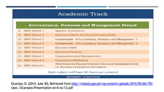 Ocampo,D.(2014,June 30).Retrieved from http://industry.gov
.ph/wp-content/uploads/2015/05/6th-TID-
Usec.-Ocampos-Presentation-on-K-to-12.pdf
 