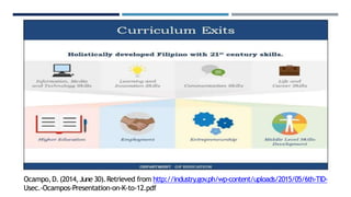 Ocampo,D.(2014,June 30).Retrieved from http://industry.gov
.ph/wp-content/uploads/2015/05/6th-TID-
Usec.-Ocampos-Presentation-on-K-to-12.pdf
 