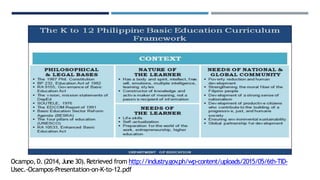 Ocampo,D.(2014,June 30).Retrieved from http://industry.gov
.ph/wp-content/uploads/2015/05/6th-TID-
Usec.-Ocampos-Presentation-on-K-to-12.pdf
 