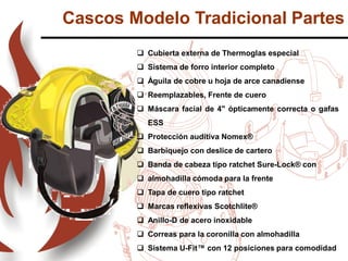  Cubierta externa de Thermoglas especial
 Sistema de forro interior completo
 Águila de cobre u hoja de arce canadiense
 Reemplazables, Frente de cuero
 Máscara facial de 4" ópticamente correcta o gafas
ESS
 Protección auditiva Nomex®
 Barbiquejo con deslice de cartero
 Banda de cabeza tipo ratchet Sure-Lock® con
 almohadilla cómoda para la frente
 Tapa de cuero tipo ratchet
 Marcas reflexivas Scotchlite®
 Anillo-D de acero inoxidable
 Correas para la coronilla con almohadilla
 Sistema U-Fit™ con 12 posiciones para comodidad
Cascos Modelo Tradicional Partes
 