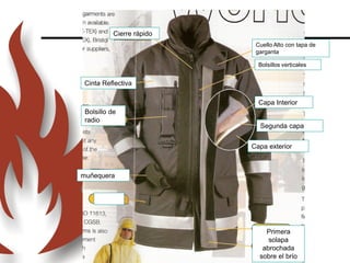 Cierre rápido
Cinta Reflectiva
Cuello Alto con tapa de
garganta
Bolsillos verticales
Capa Interior
Segunda capa
Capa exterior
Primera
solapa
abrochada
sobre el brío
Bolsillo de
radio
muñequera
 