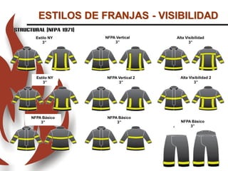 ESTILOS DE FRANJAS - VISIBILIDAD
Estilo NY
3”
Estilo NY
3”
NFPA Básico
3”
NFPA Básico
3” NFPA Básico
3”
NFPA Vertical
3”
NFPA Vertical 2
3”
Alta Visibilidad
3”
Alta Visibilidad 2
3”
 