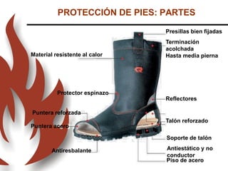 Presillas bien fijadas
Terminación
acolchada
Hasta media piernaMaterial resistente al calor
Reflectores
Talón reforzado
Soporte de talón
Antiestático y no
conductor
Antiresbalante
Piso de acero
Puntera acero
Puntera reforzada
Protector espinazo
PROTECCIÓN DE PIES: PARTES
 