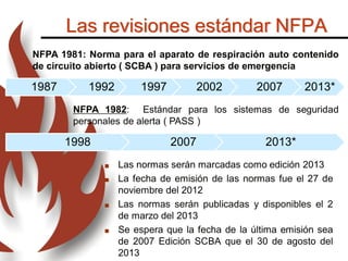 Las revisiones estándar NFPA
1987 1992 1997 2002 2007 2013*
1998 2007 2013*
NFPA 1981: Norma para el aparato de respiración auto contenido
de circuito abierto ( SCBA ) para servicios de emergencia
NFPA 1982: Estándar para los sistemas de seguridad
personales de alerta ( PASS )
 Las normas serán marcadas como edición 2013
 La fecha de emisión de las normas fue el 27 de
noviembre del 2012
 Las normas serán publicadas y disponibles el 2
de marzo del 2013
 Se espera que la fecha de la última emisión sea
de 2007 Edición SCBA que el 30 de agosto del
2013
 