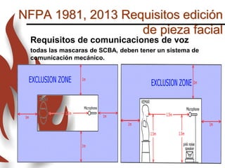 NFPA 1981, 2013 Requisitos edición
de pieza facial
Requisitos de comunicaciones de voz
todas las mascaras de SCBA, deben tener un sistema de
comunicación mecánico.
 