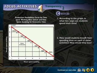 Continued on next slide.

 