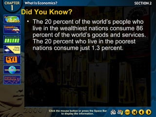 Did You Know?
• The 20 percent of the world’s people who
live in the wealthiest nations consume 86
percent of the world’s goods and services.
The 20 percent who live in the poorest
nations consume just 1.3 percent.

Click the mouse button or press the Space Bar
to display the information.

 