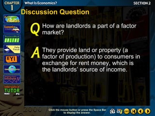 Discussion Question
How are landlords a part of a factor
market?
They provide land or property (a
factor of production) to consumers in
exchange for rent money, which is
the landlords’ source of income.

Click the mouse button or press the Space Bar
to display the answer.

 