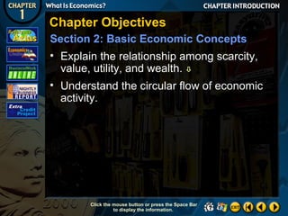 Chapter Objectives
Section 2: Basic Economic Concepts
• Explain the relationship among scarcity,
value, utility, and wealth. 
• Understand the circular flow of economic
activity.

Click the mouse button or press the Space Bar
to display the information.

 