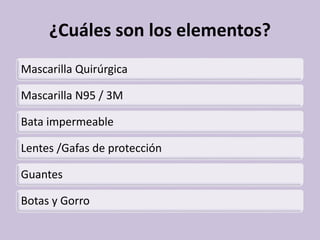 ¿Cuáles son los elementos?
Mascarilla Quirúrgica
Mascarilla N95 / 3M
Bata impermeable
Lentes /Gafas de protección
Guantes
Botas y Gorro
 