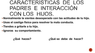 Normalmente te sientes desesperado con las actitudes de tu hijo.
Usas el castigo físico para resolver la mala conducta.
Tiendes a gritarle a tu hijo.
Ignoras su comportamiento.
¿Qué haces? ¿Qué se debe de hacer?
 